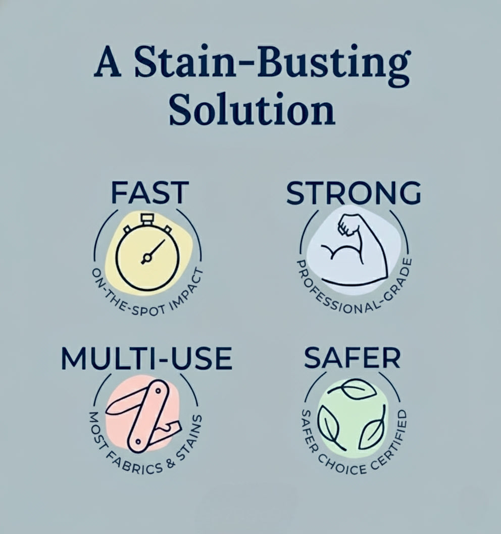 Stain Remover Buy 1 Get 1 FREE™🧴